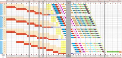 takt planning software|Location Based Scheduling Software for Construction.